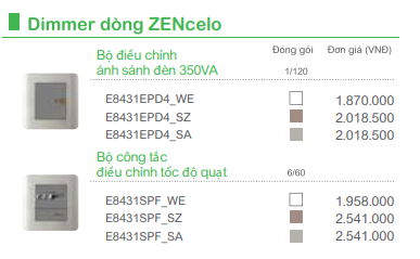 Dimmer dòng ZENcelo