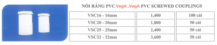 Nối răng PVC